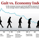 Illustration for article titled Swaggering Down 87%